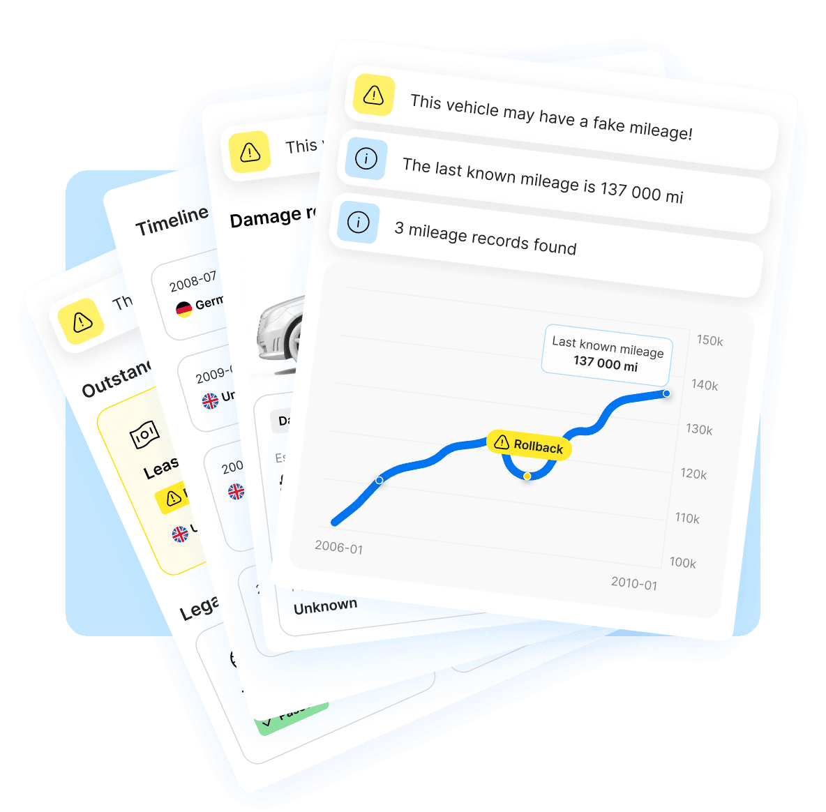 We compare the best vehicle history reports